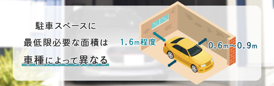 【車種別】駐車場に必要なスペースとは