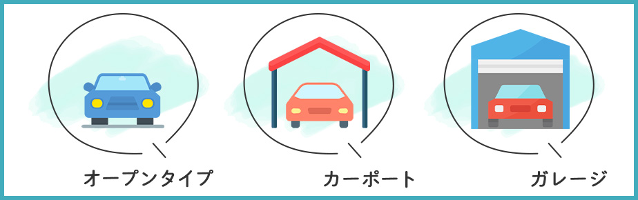 自宅に設置できる駐車場の種類とは