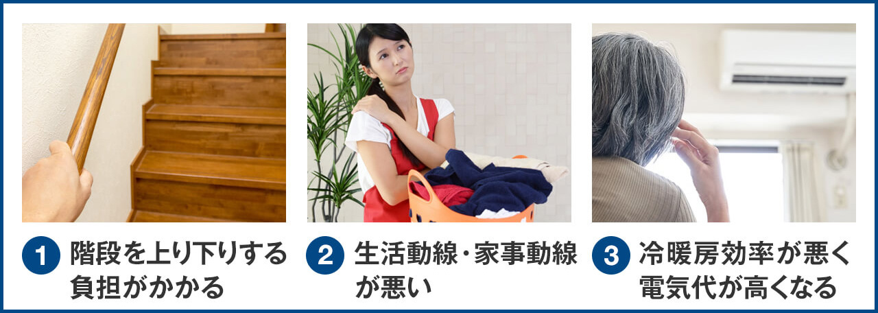 step1固定資産税評価額を調べる　step2建物の固定資産税を計算する　step3土地の固定資産税を計算する