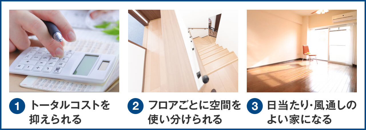 新築の戸建て住宅の場合　新築のマンションの場合