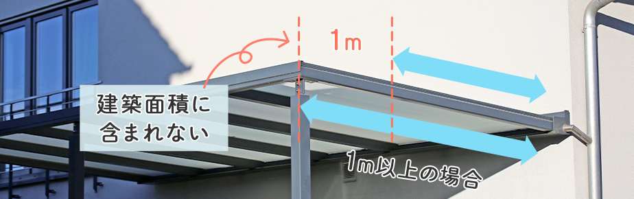 建坪に含まれないもの