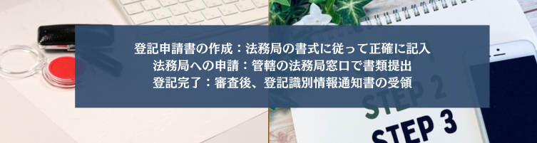 所有権保存登記の申請方法