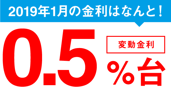 2016年2月の金利はなんと！変動金利0.6%台