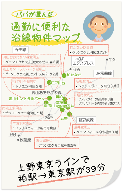 パパが選んだ通勤に便利な沿線物件マップ