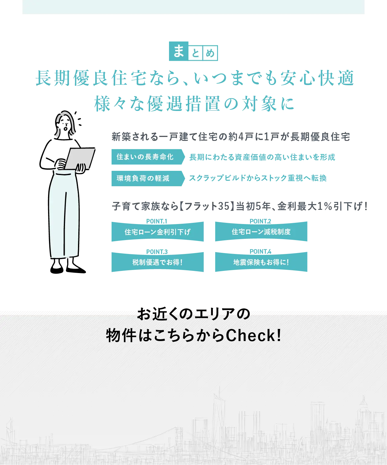 長期優良住宅とは