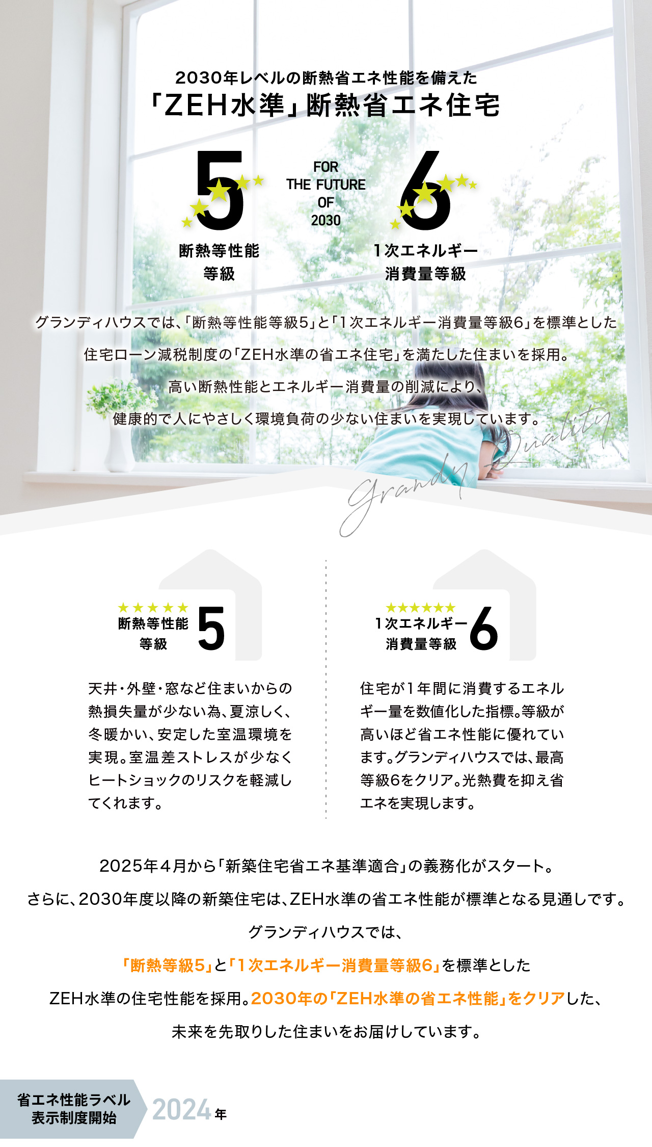 ZEH水準の断熱性能とは