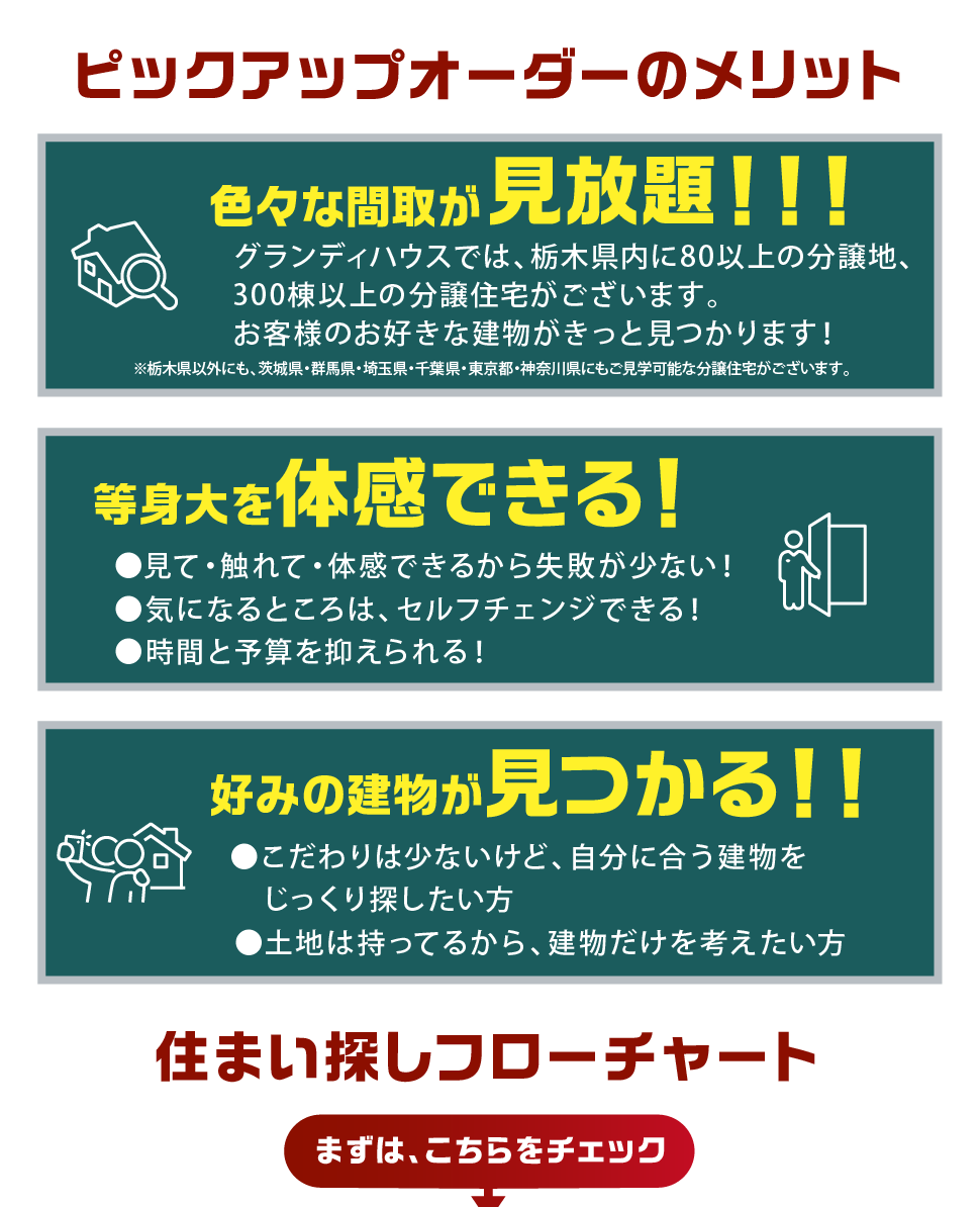 ピックアップオーダー