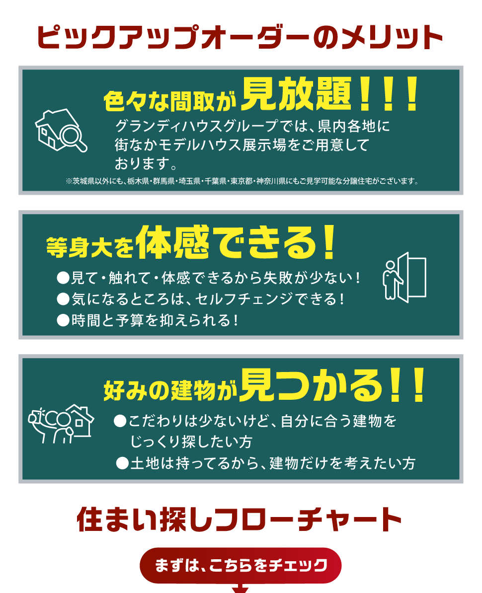 ピックアップオーダー