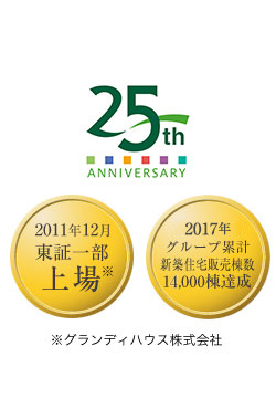 25th ANNIVERSARY 2011年12月東証一部上場 ※グランディハウス株式会社　2014年9月 グループ累計新築住宅販売棟数10,000棟達成