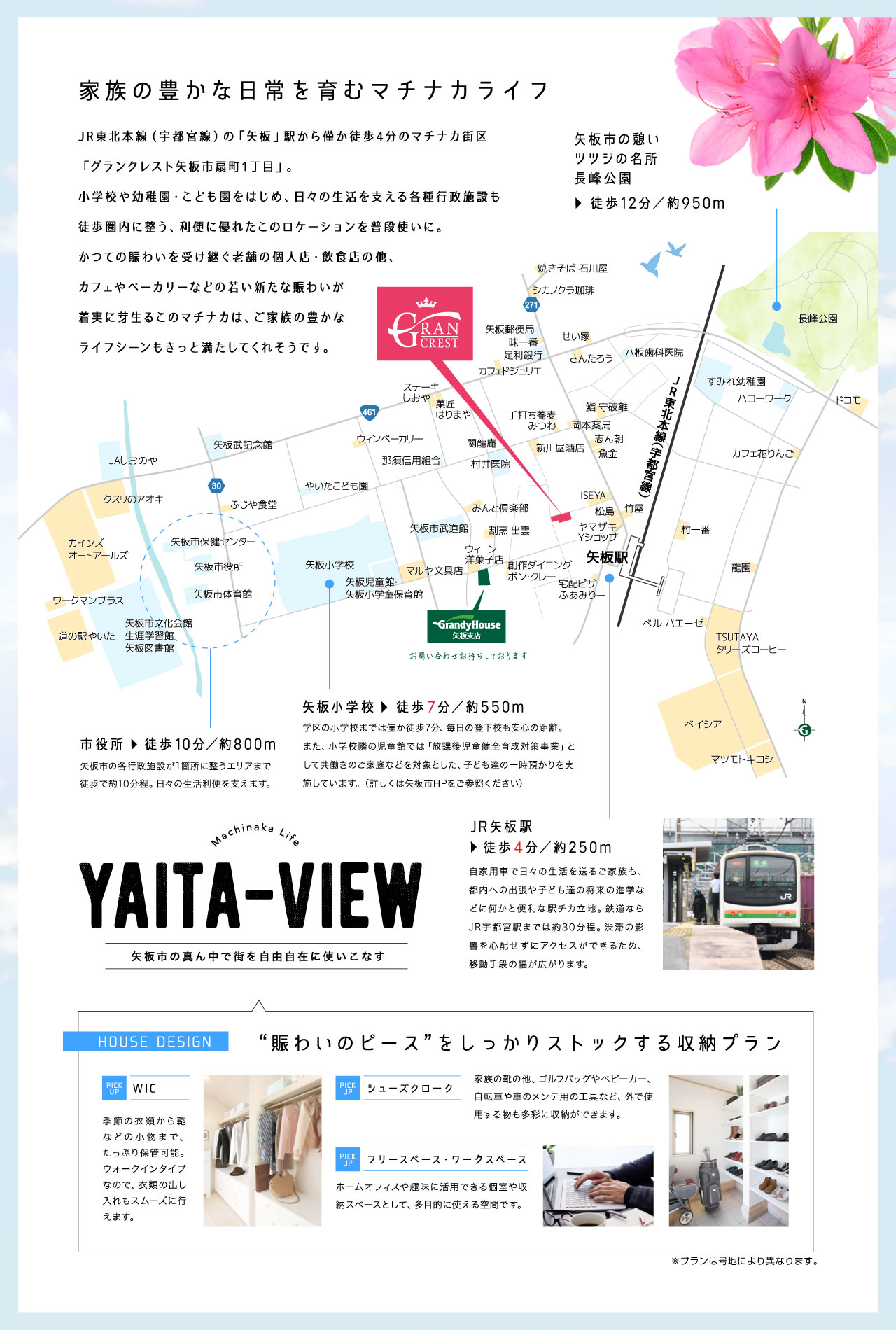 グランクレスト矢板市扇町1丁目 矢板市 新築一戸建て 建売
