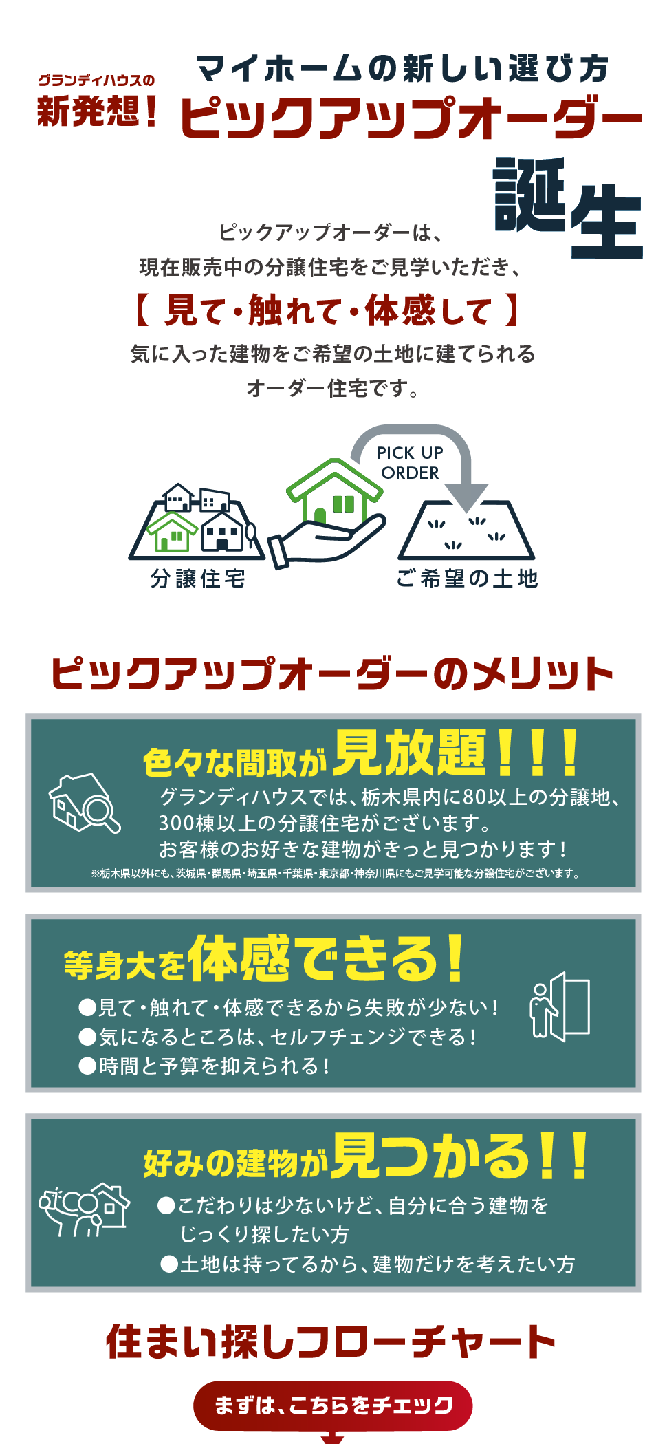 ピックアップオーダー