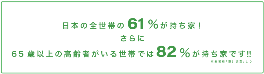 日本の全世帯の62%が持ち家!