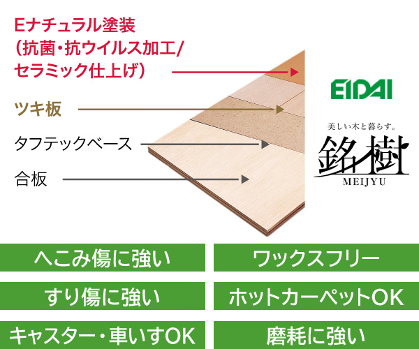 銘樹モクトーン