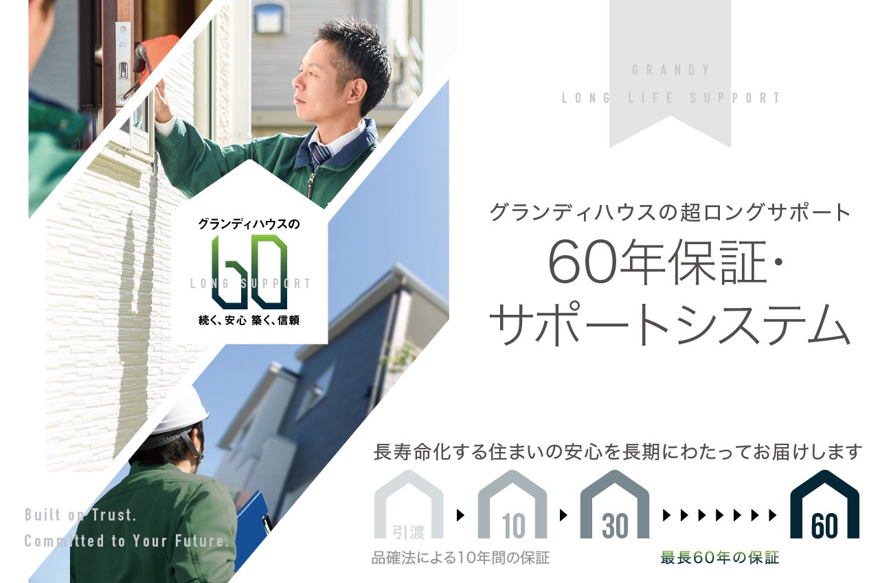 60年保証・サポートシステム