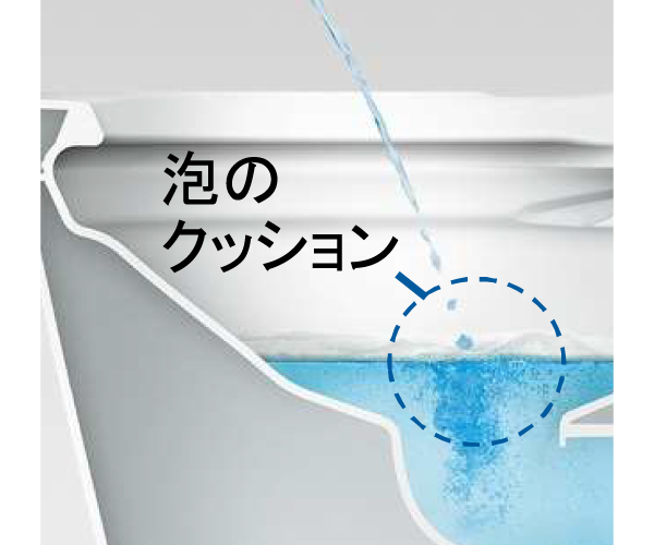 トリプル汚れガード