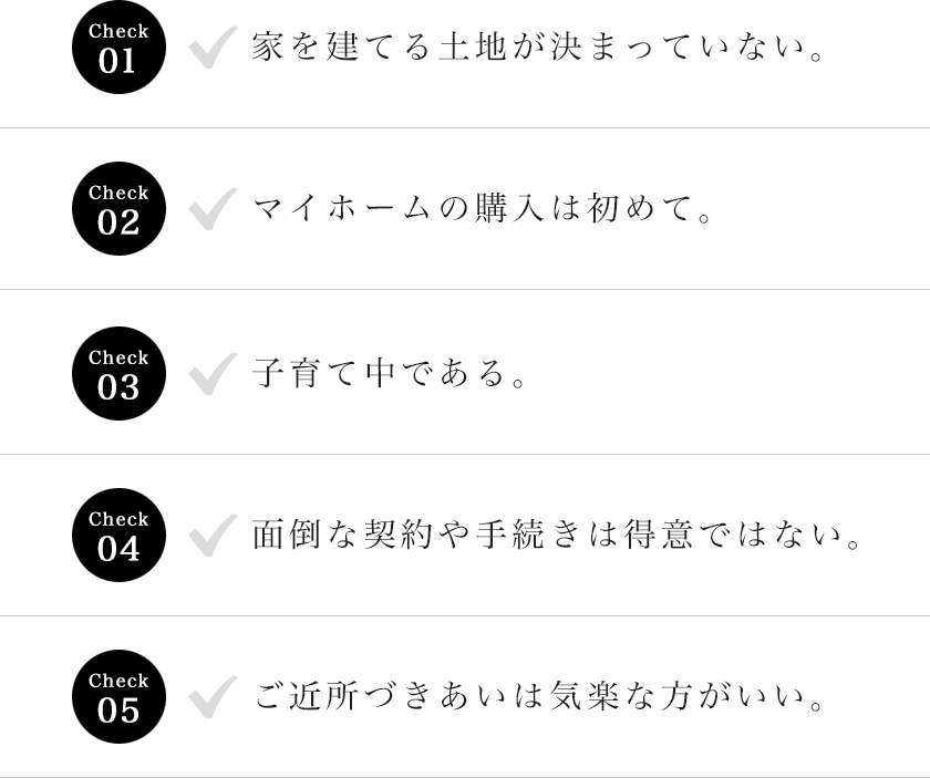 1:家を建てる土地が決まっていない。 2:マイホームの購入は初めて。 3:子育て中である。 4:面倒な契約や手続きは得意ではない。 5:ご近所づきあいは気楽な方がいい。