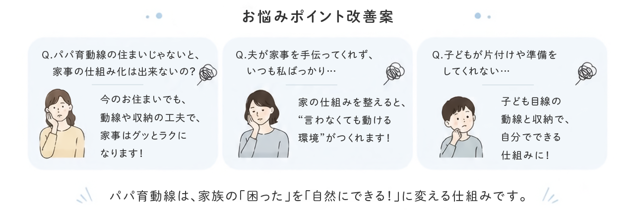 お悩みポイント改善案