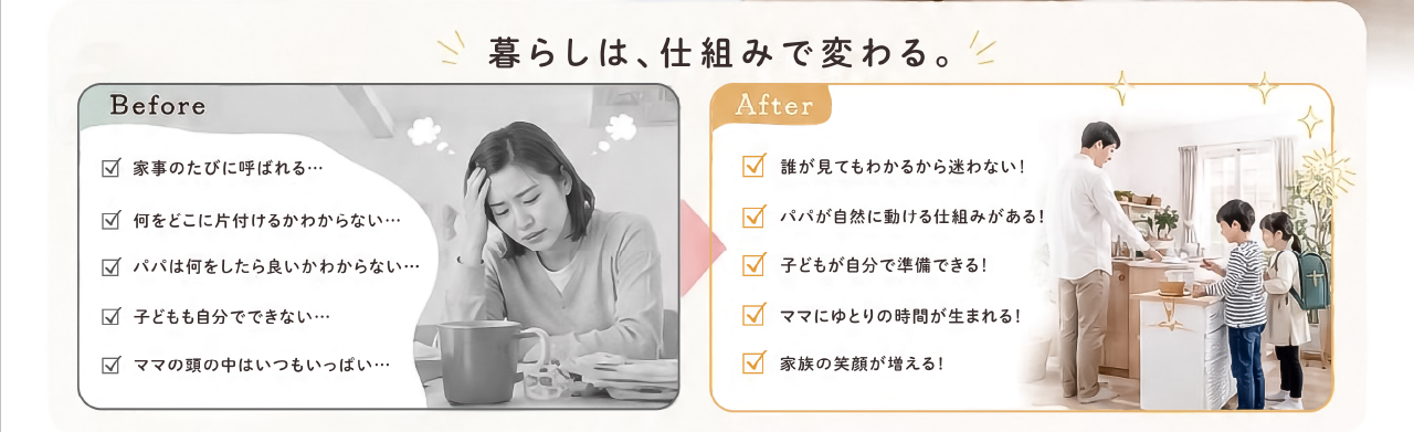暮らしは、仕組みで変わる