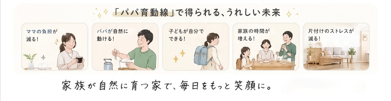 パパ育動線で得られるうれしい未来