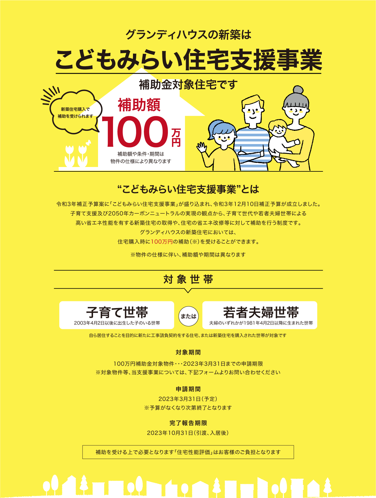 事業内容について