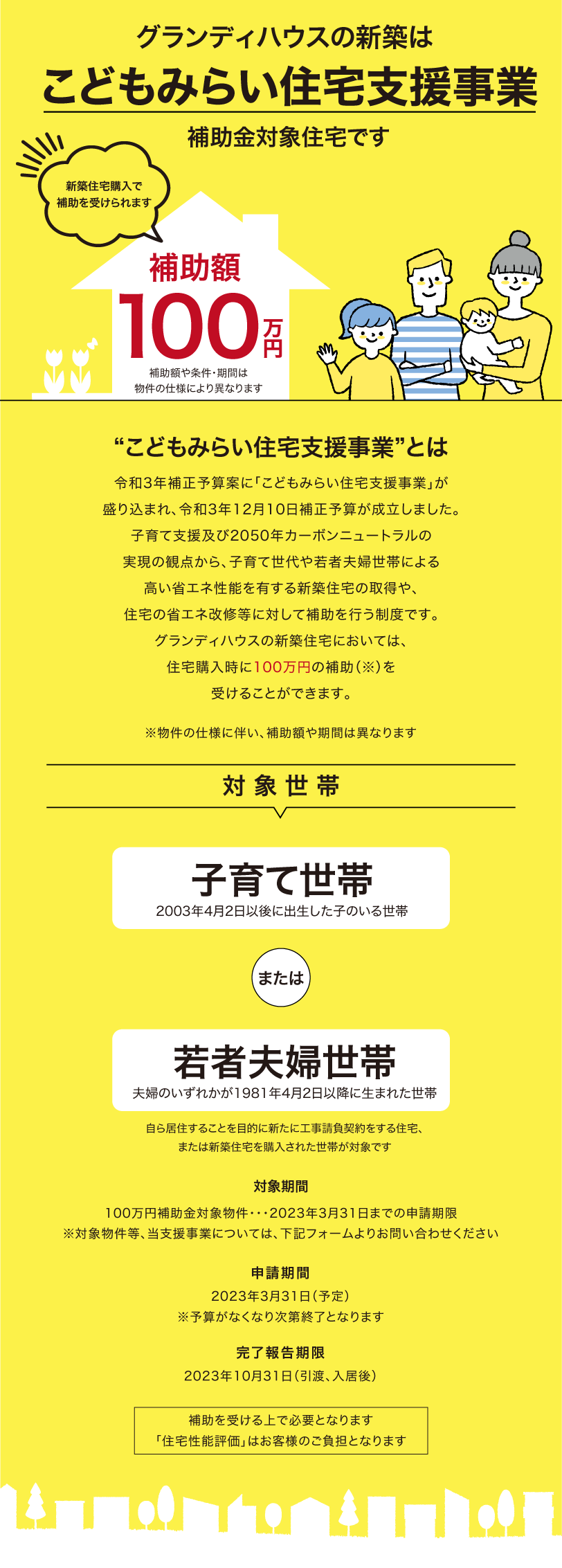 事業内容について