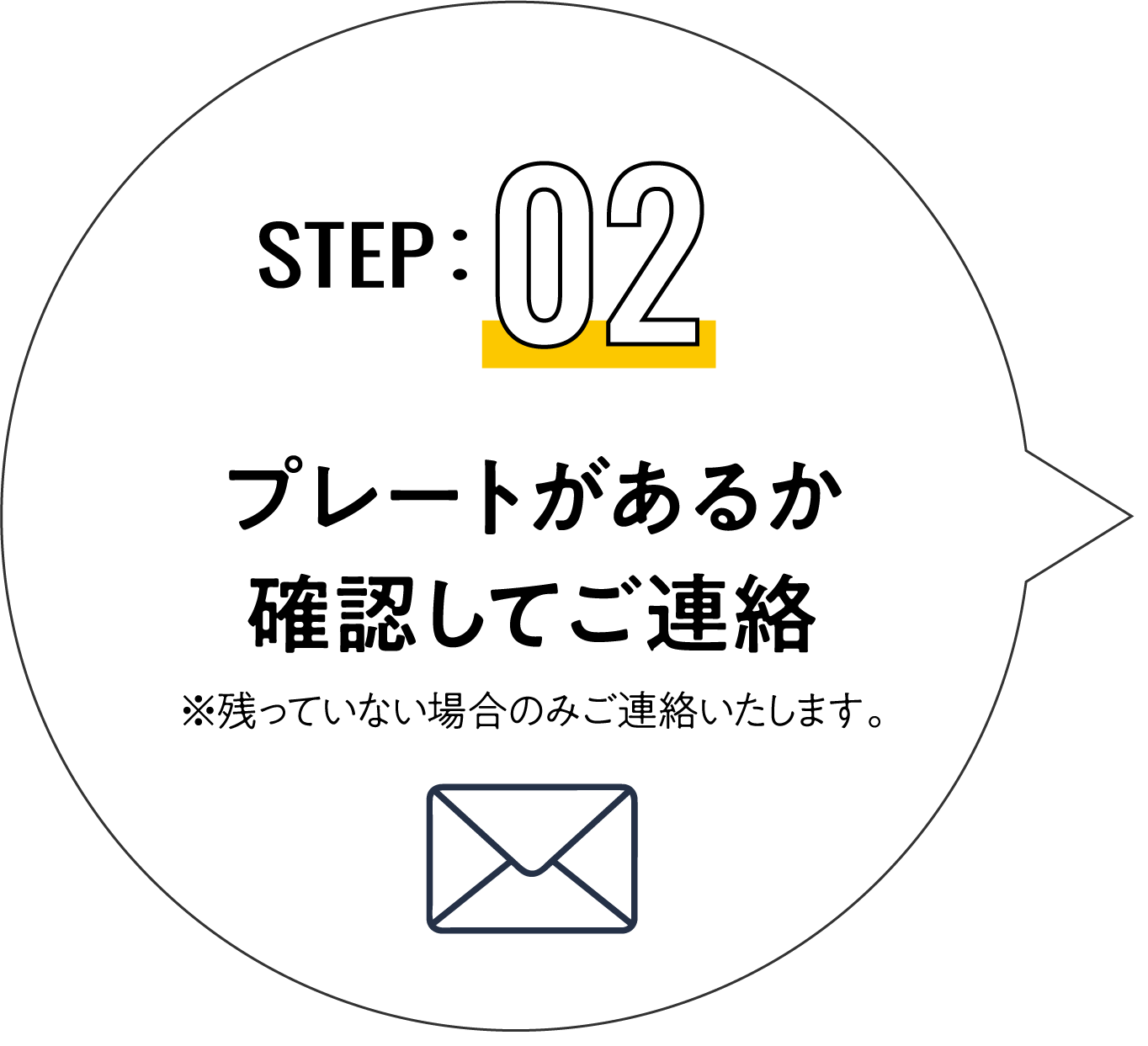 STEP02