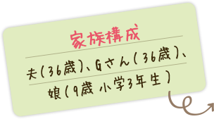 家族構成 夫（36歳）、Gさん（36歳）、娘（9歳 小学3年生）