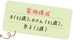 家族構成 夫（32歳）、Hさん（31歳）、息子（2歳）