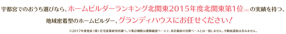 宇都宮でのおうち選びなら、北関東ブロック6年連続販売棟数第1位（※）の実績を持つ、地元密着型のホームビルダー、グランディハウスにお任せください！ ※ 住宅産業研究所調べ